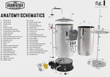 Grainfather Pump Filter