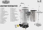 Grainfather G30 Top/Bottom Pump Silicone Tubes with Fixing Rings